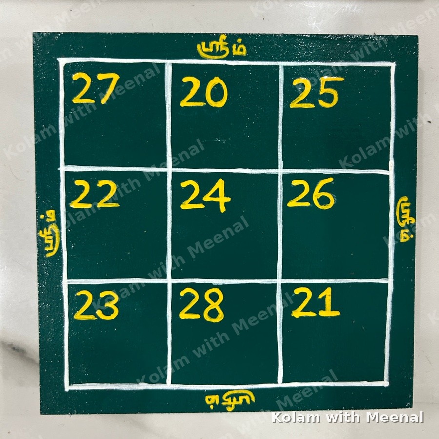 6x6 inch Manai - Kubera Numbers — hand-painted manai