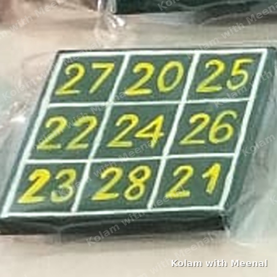 3x3 inch Manai - Kubera Numbers — hand-painted manai